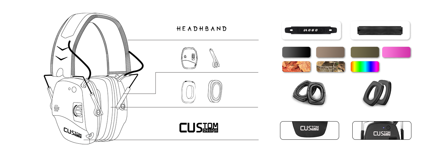 Customized Content For EM018 Bluetooth Shooting Hearing Ear Protector