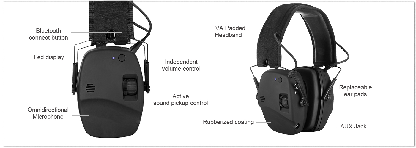 Hearing Protection Covers