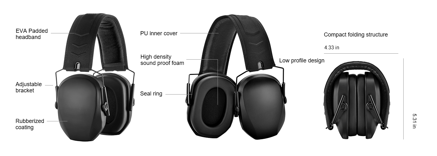 Various Advantages of EM018 Passive Shooting Hearing Protection and Dimensions