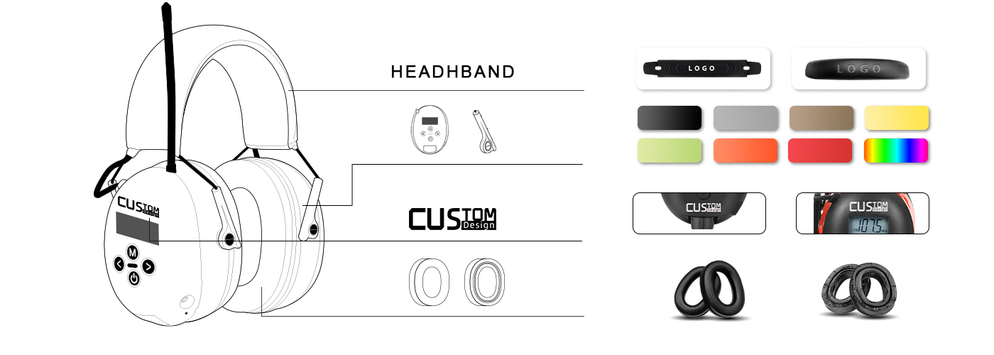 Noise Cancelling Headphones for Mowing