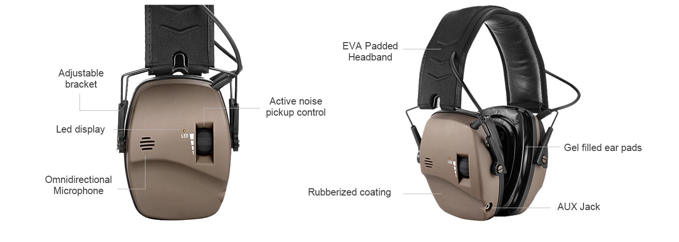 EM036 Electronic Shooting Hearing Protector