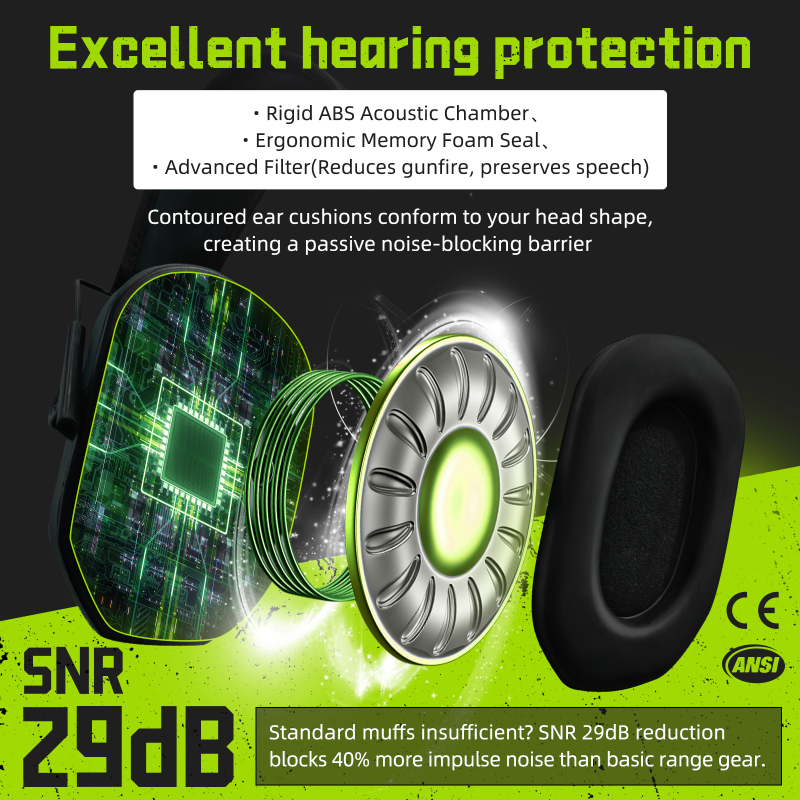 EM022 Electronic Ear Protection for Shooting