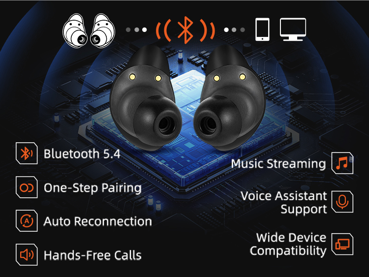 EP05 Electronic Shooting Earbuds with Bluetooth, SNR 29dB Hearing Protection, DSP Noise Reduction, for Shooting EP05 Electronic Shooting Earbuds with Bluetooth, SNR 29dB Hearing Protection, DSP Noise Reduction, for Shooting