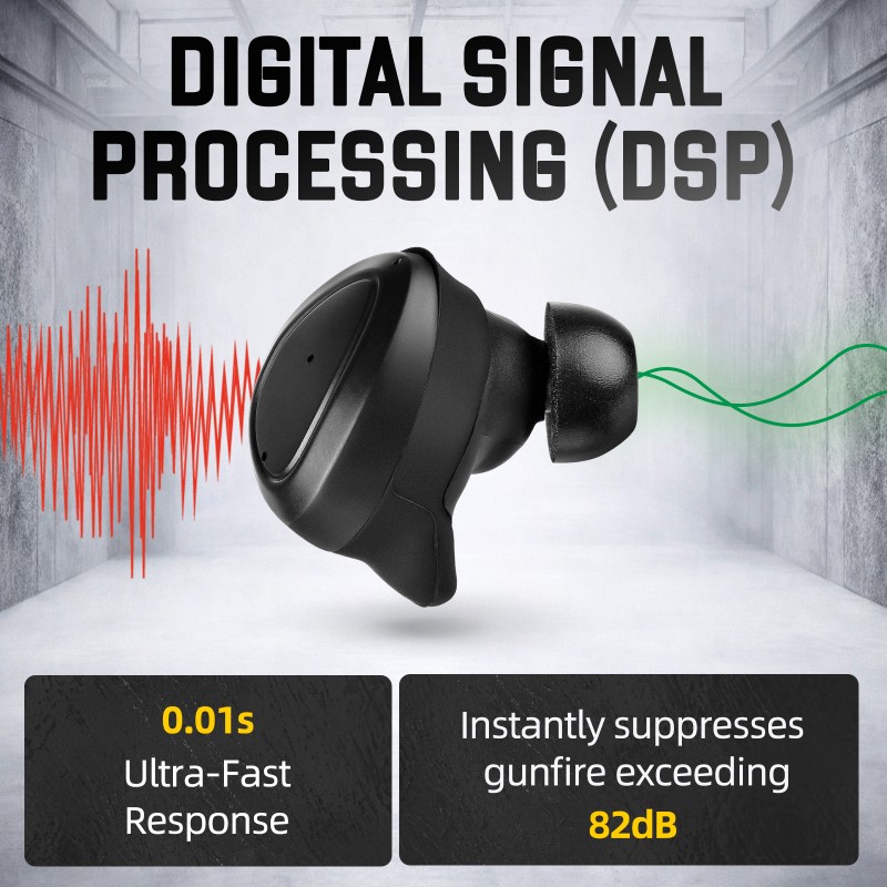 EP03 Rechargeable Active Noise Cancelling Shooting Earplugs Wireless Noise Isolation Hunting Earbuds Bluetooth Electronic Earplugs EP03 Rechargeable Active Noise Cancelling Shooting Earplugs Wireless Noise Isolation Hunting Earbuds Bluetooth Electronic Earplugs