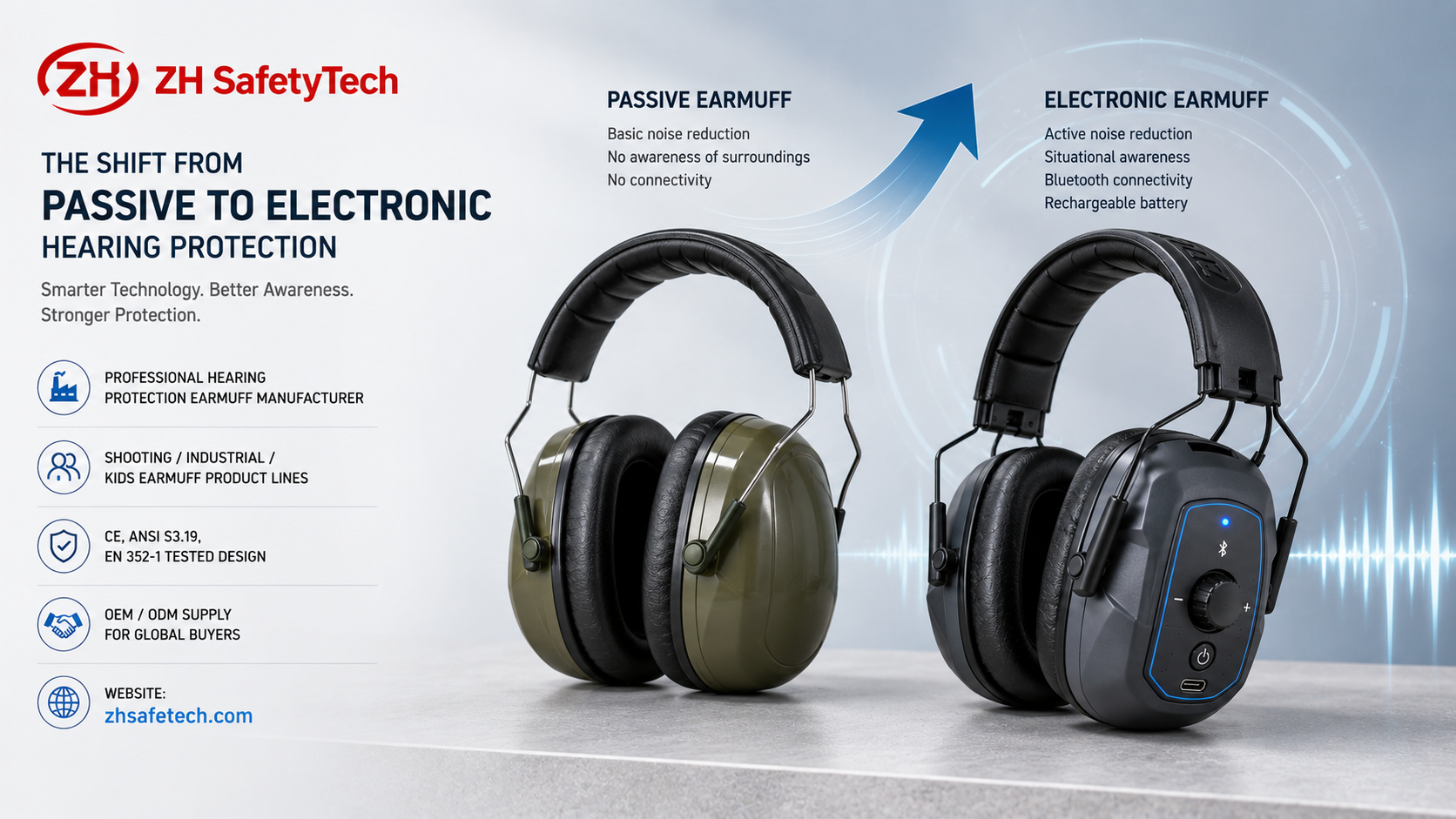 How to Choose and Use Rechargeable Bluetooth Electronic Earmuffs How to Choose and Use Rechargeable Bluetooth Electronic Earmuffs