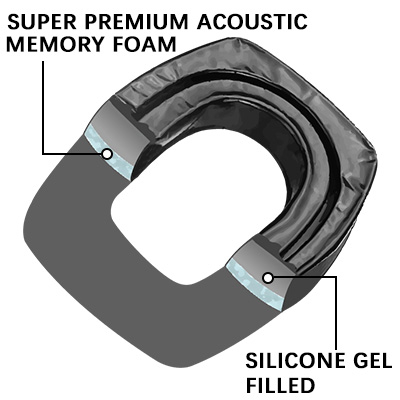 GEP02 Gel Ear Pads for Howard Leight by Honeywell Impact Sport Pro Sync Leightning Earmuffs GEP02 Gel Ear Pads for Howard Leight by Honeywell Impact Sport Pro Sync Leightning Earmuffs