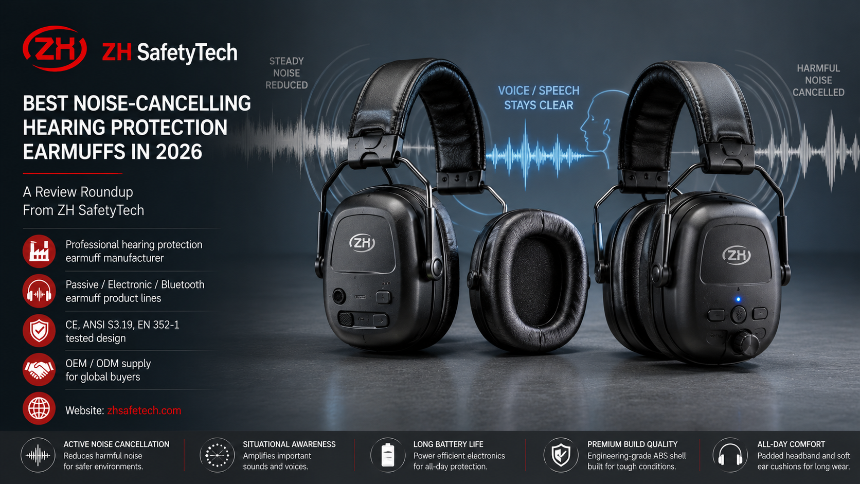 Best Noise-Cancelling Hearing Protection Earmuffs in 2026: A Review Roundup from ZH SafetyTech Best Noise-Cancelling Hearing Protection Earmuffs in 2026: A Review Roundup from ZH SafetyTech
