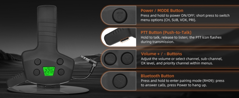RH09 Bluetooth Walkie Talkie Module for Shooting Earmuffs RH09 Bluetooth Walkie Talkie Module for Shooting Earmuffs