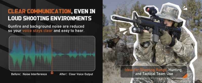 RH09 Bluetooth Walkie Talkie Module for Shooting Earmuffs RH09 Bluetooth Walkie Talkie Module for Shooting Earmuffs