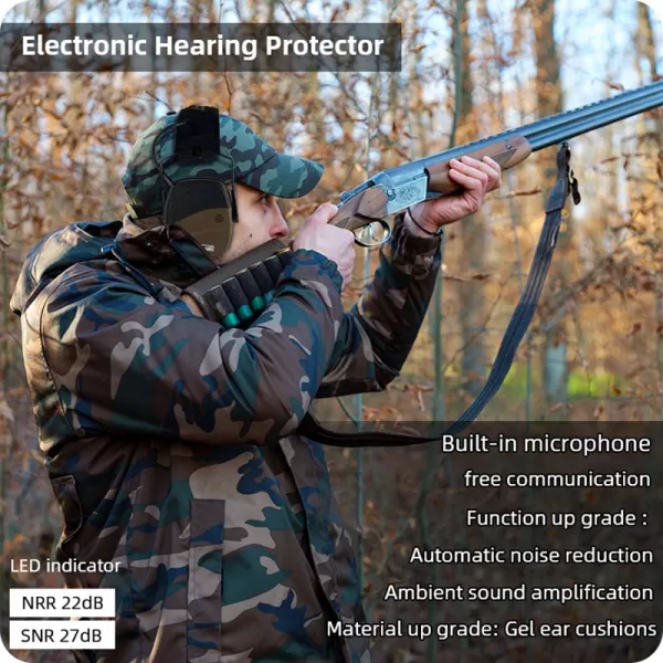 EM036 Electronic Shooting Hearing Protector
