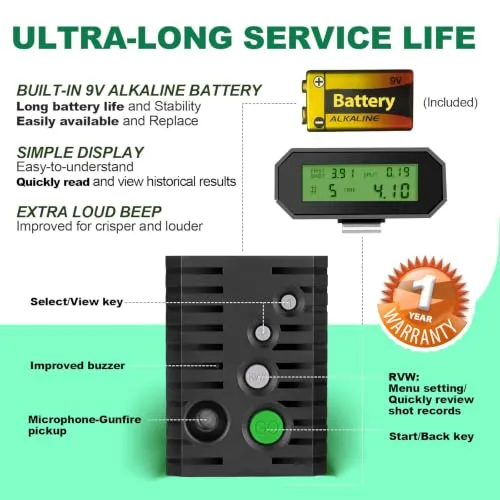 ST-01 The Ultimate Shot Timer for Shooting Competition - Ideal for Steel Challenge Speed Shooting, SCSA, USPSA, IPSC, IDPA