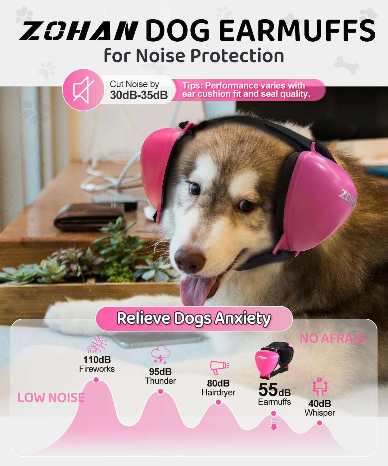 DG02 Upgraded Dog Ear Muffs Noise Protection - Dog Headphones Noise Cancelling with No Plastic for Fireworks, Thunder