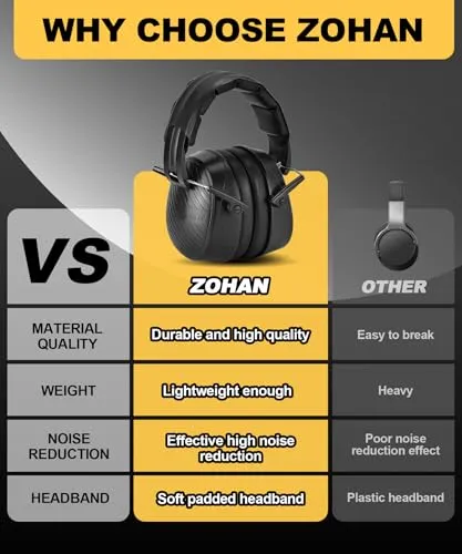 Shooting Work 25db Nrr Over Ear Headphones Passive Hearing Protection Noise Reduction Earmuffs for Adult